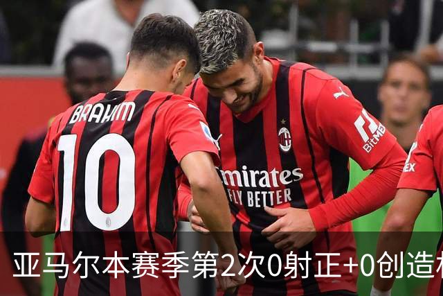 亚马尔本赛季第2次0射正+0创造机会 姆巴佩今年首次2射正均破门