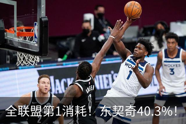 全联盟第1消耗！东契奇40.3%！！太累了！